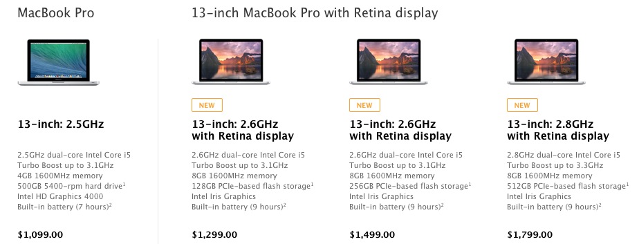Lg P700 Langsam Lg P700 Langsam